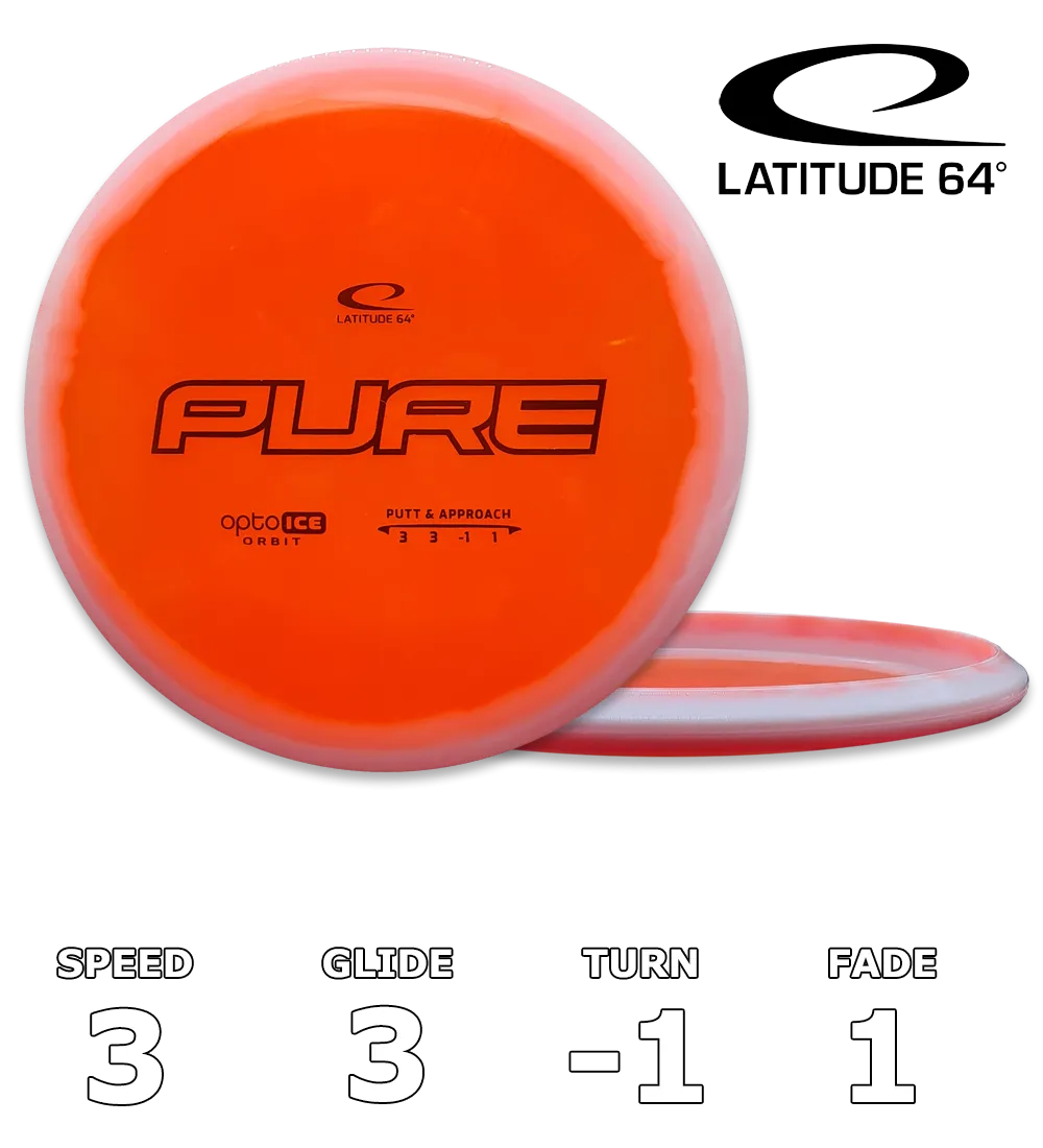 Pure Opto Ice Orbit